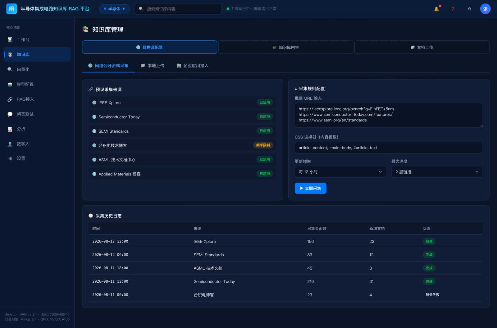 半导体行业版知识来源界面